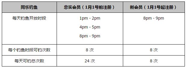 全场比赛结束，国际米兰2-0莱切。